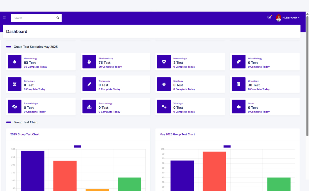 Portfolio