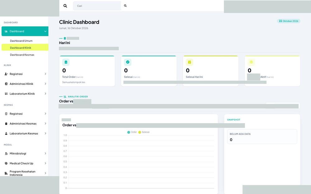 Screenshot LabKlin: Dashboard klinik