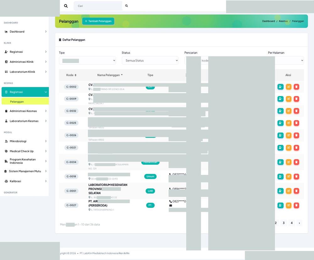 Screenshot LabKlin: Data pelanggan labkesmas