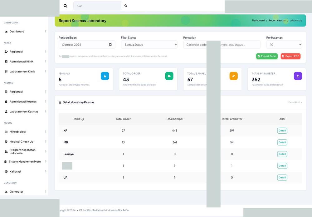 Screenshot LabKlin: Laporan laboratorium labkesmas