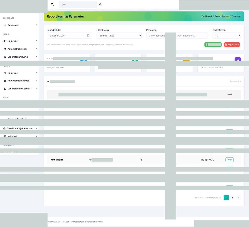 Screenshot LabKlin: Laporan parameter labkesmas
