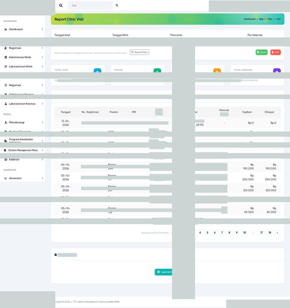 Screenshot LabKlin: Laporan kunjungan klinik