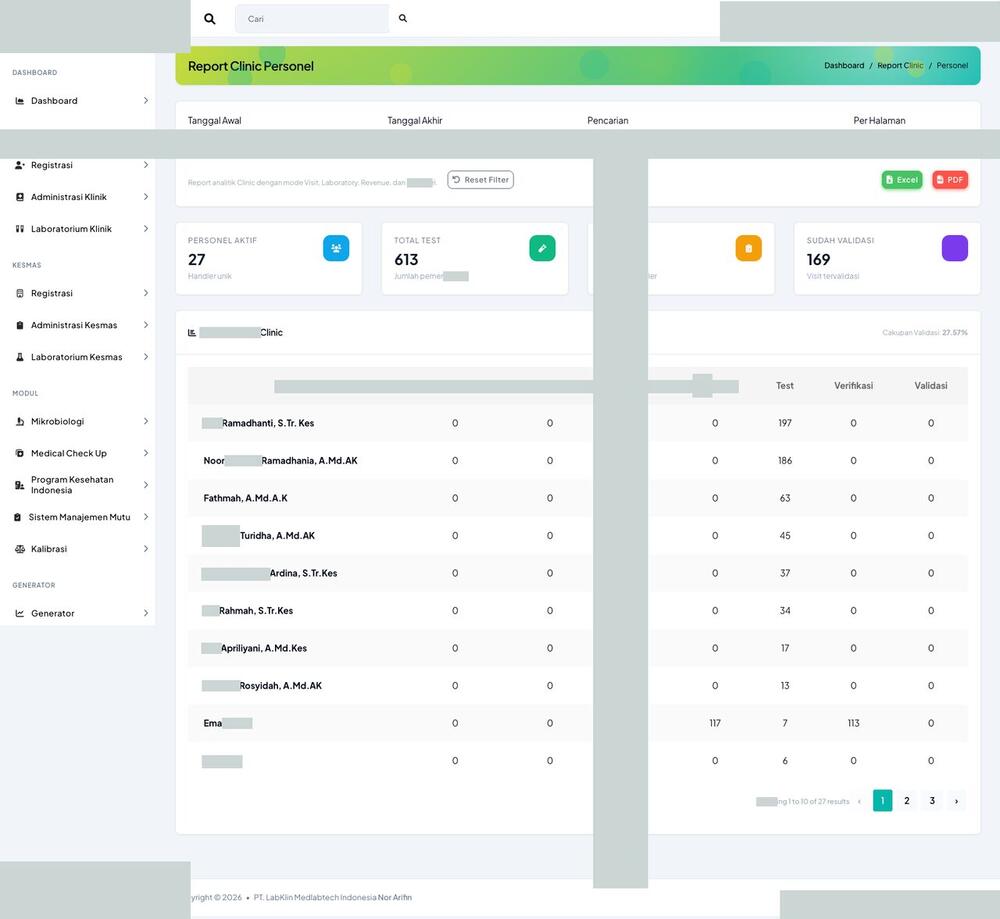 Screenshot LabKlin: Laporan personel klinik