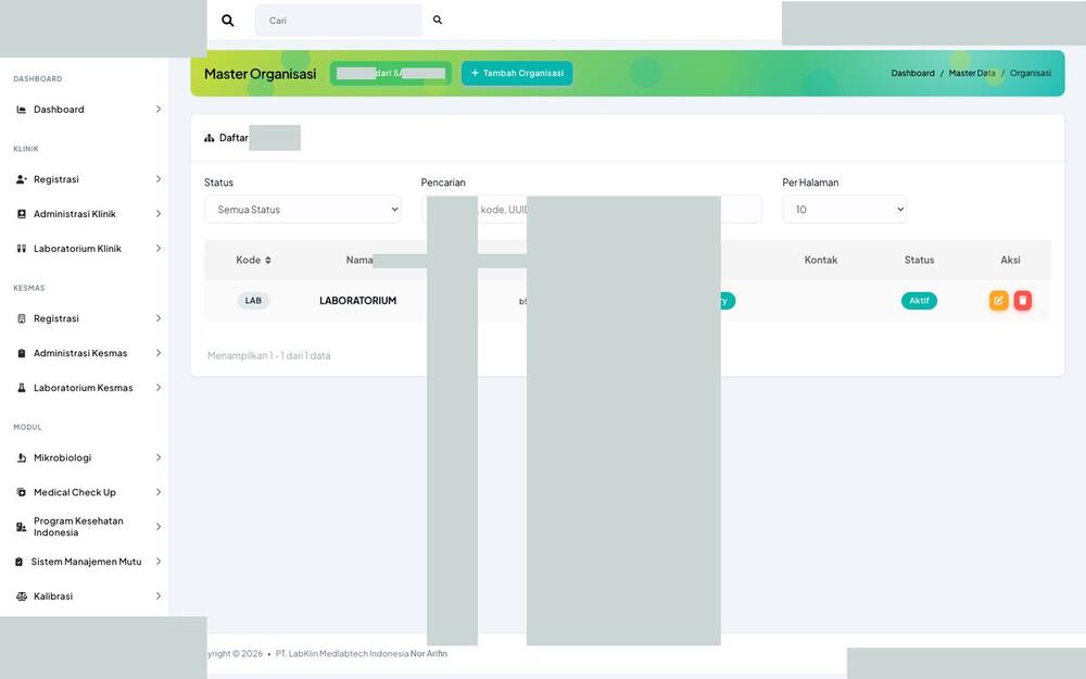 Screenshot LabKlin: Data organisasi