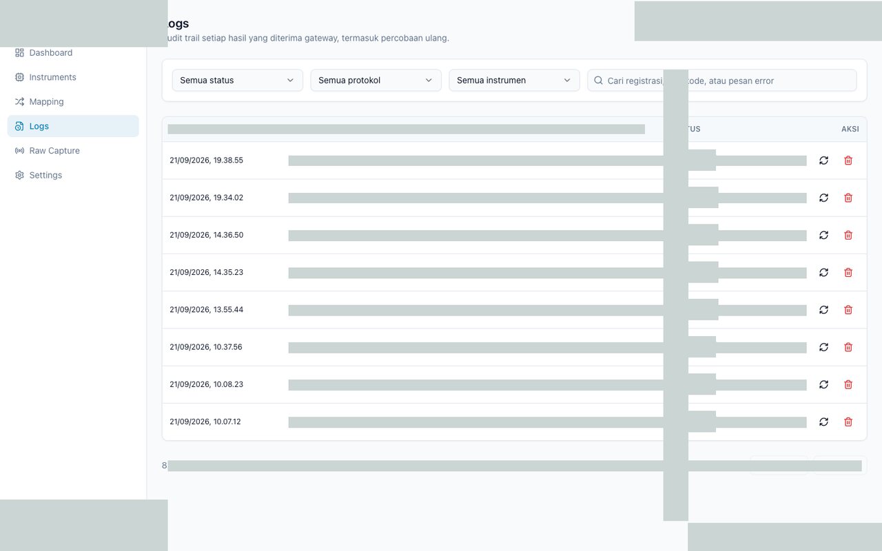 Screenshot LabKlin: Riwayat pengiriman